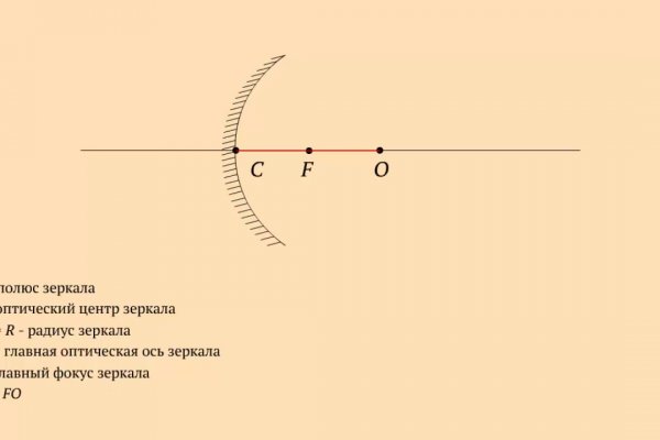 Что с кракеном сайт