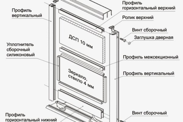 Кракен сайт как зайти