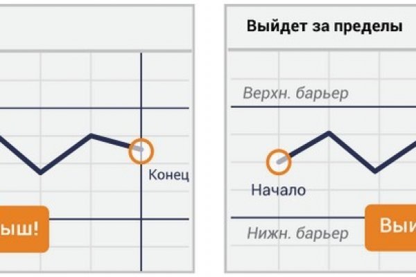 Кракен zerkalo pw