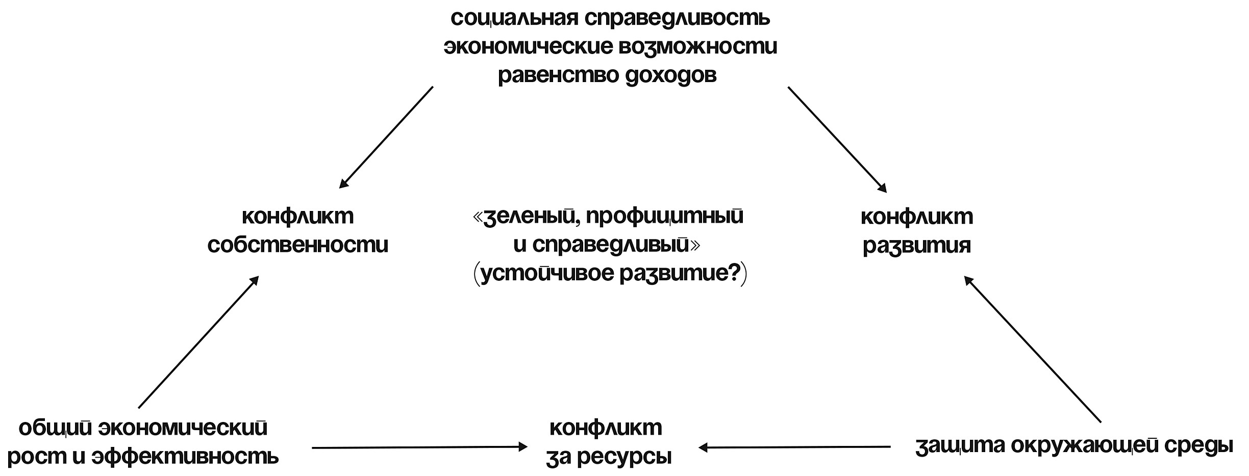 Кракен тг маркетплейс